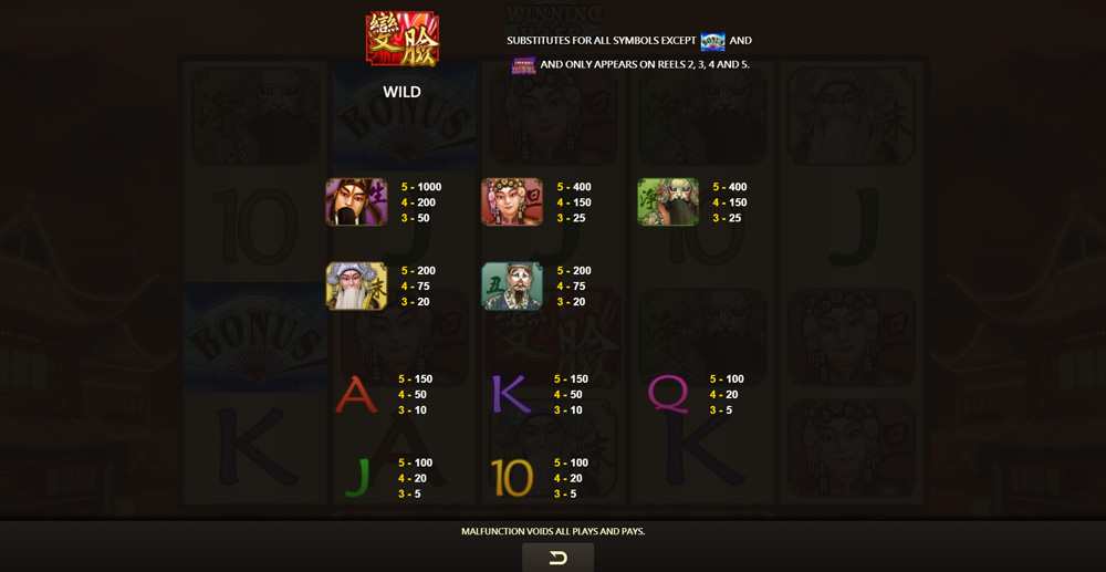 Winning Mask ฟีเจอร์